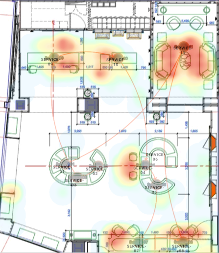 Heatmap der Verweildauer der Besucher in der Filiale